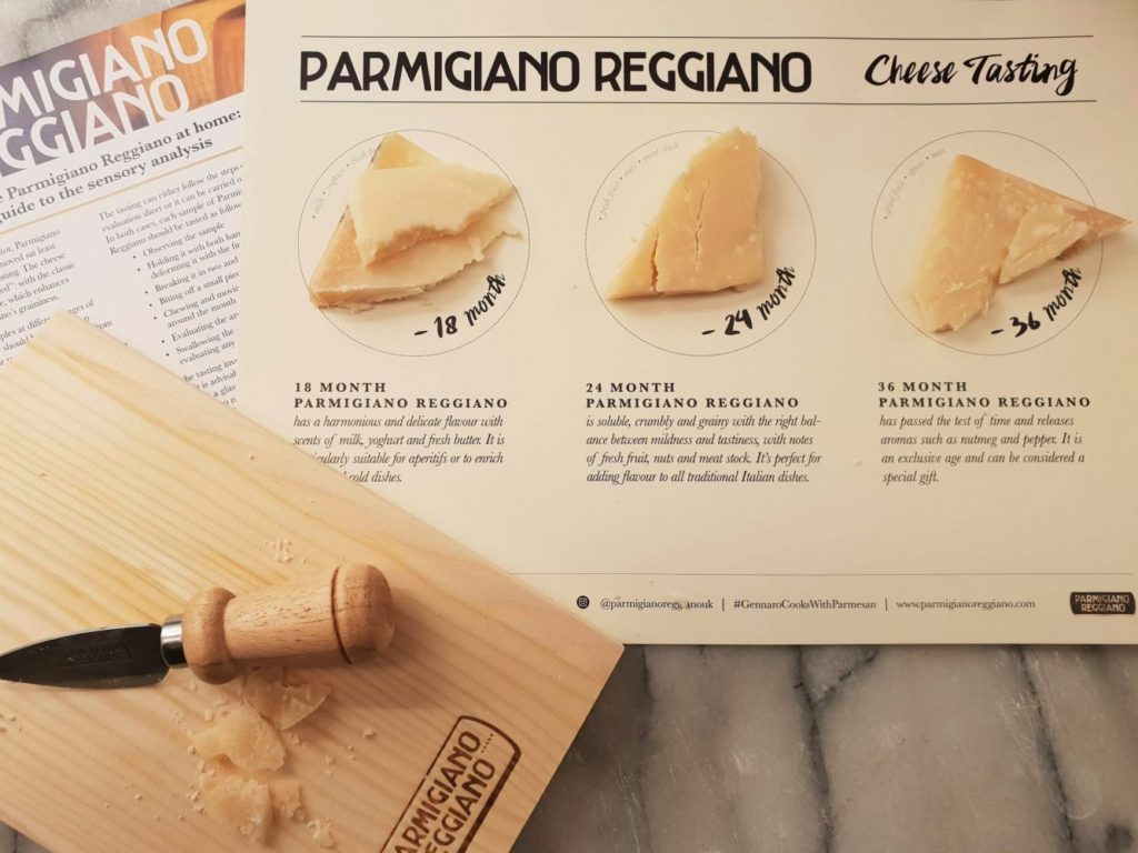 Parmigiano-Reggiano-tasting profiles