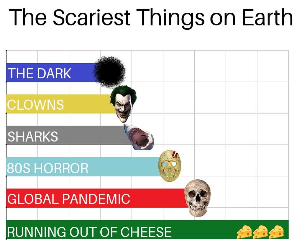Best Cheese Memes the scariest thing on earth