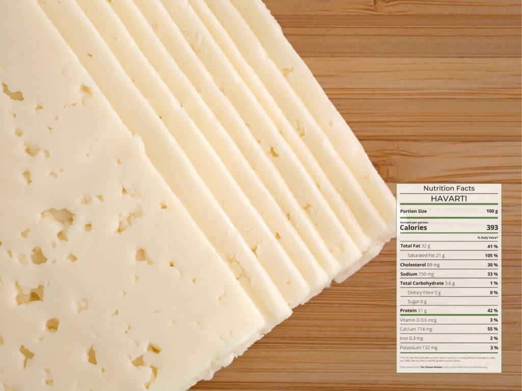 Slices of holey Havarti cheese on a wooden board with nutrition facts overlaid
