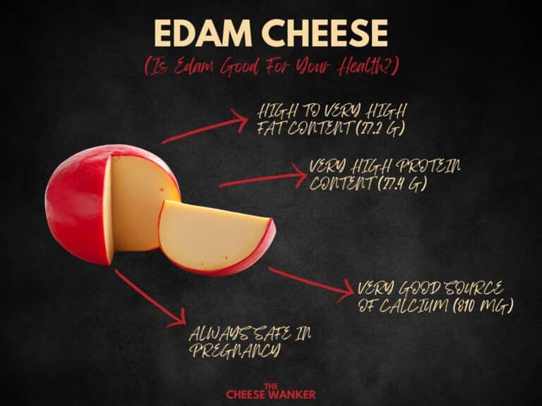 Edam Cheese Nutrition Facts (Feature)