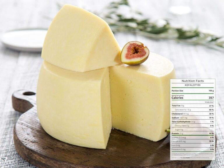 Wheel of Kefalotyri Greek cheese with wedge cut out and nutrition facts overlaid