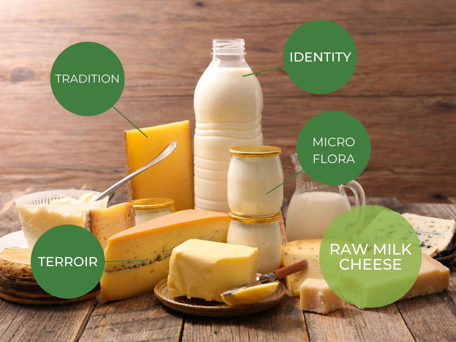 Benefits of Raw Milk Cheese