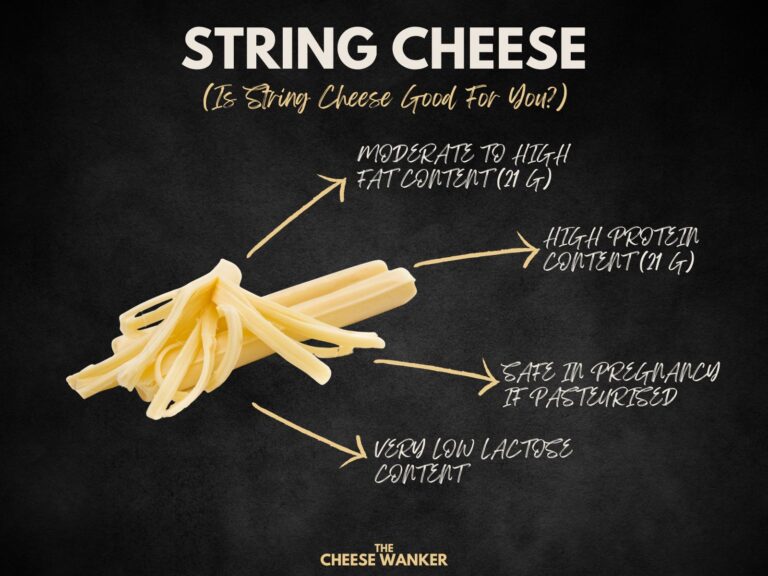 String Cheese Nutrition Facts (Feature)