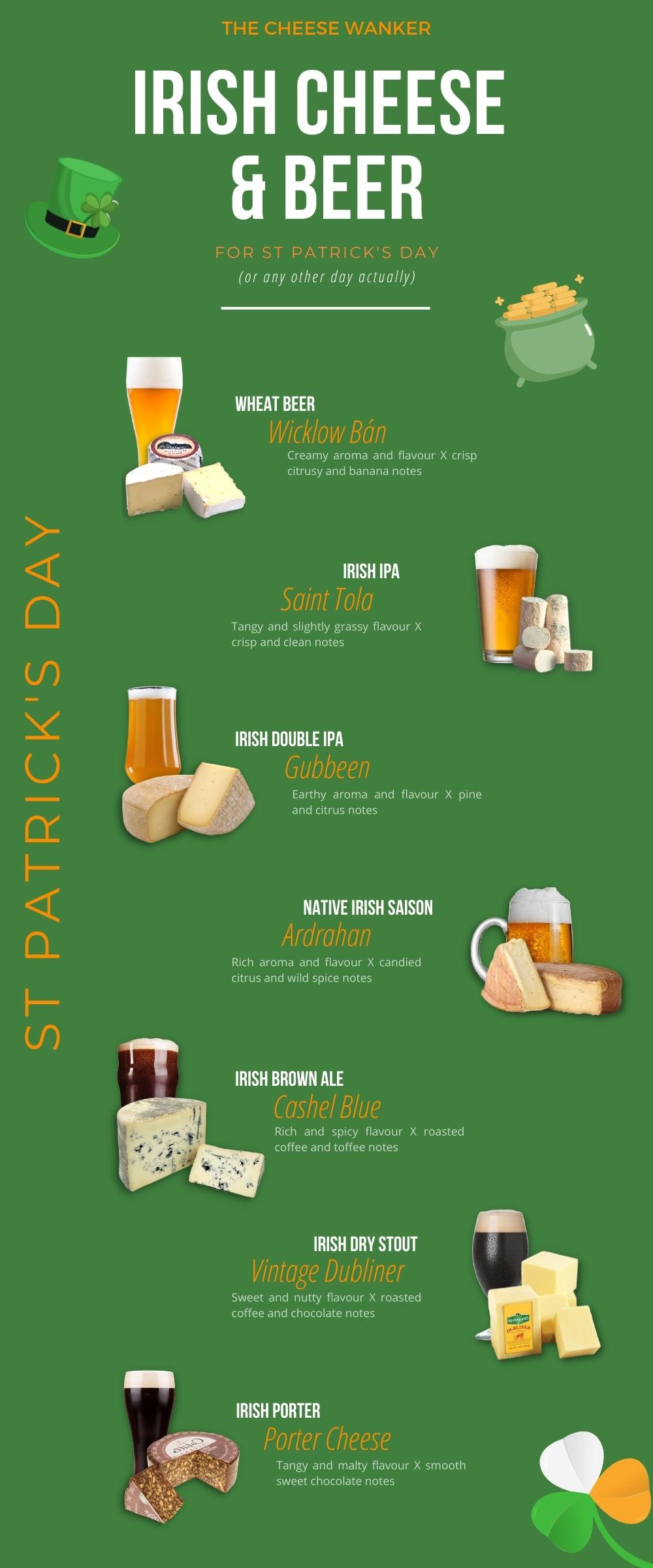 Irish Cheese & Beer Pairing Infographic