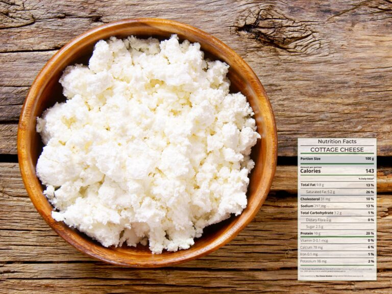 Bowl of Cottage Cheese with nutrition facts overlaid