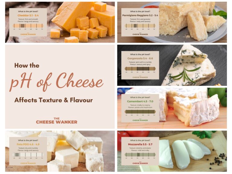 How the pH of Cheese Affects Texture & Flavour