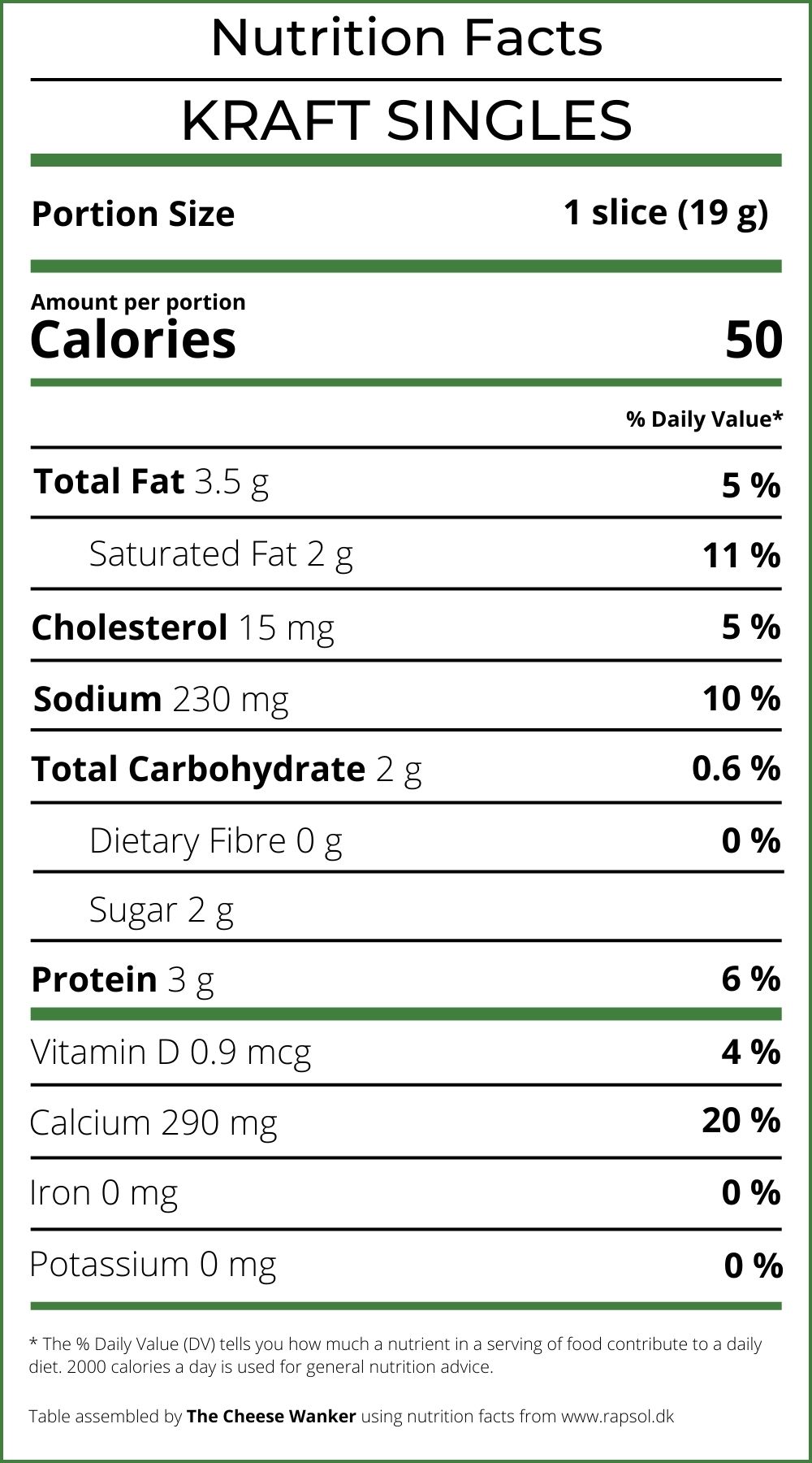 Nutrition Facts Kraft Singles (Regular)