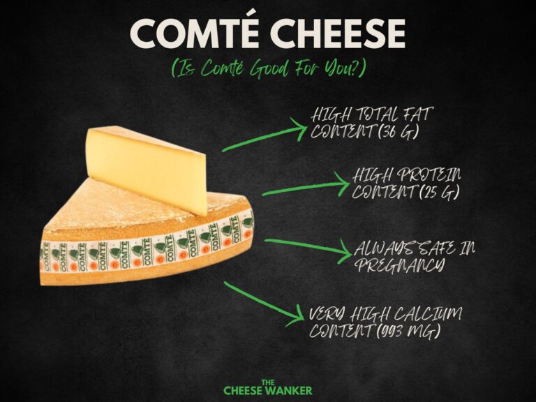 Comté Cheese Nutrition Facts (Feature)