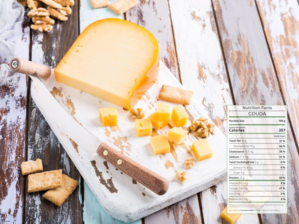 Wedge of Gouda with orange wax rind sliced on a wooden board with nutrition facts overlaid