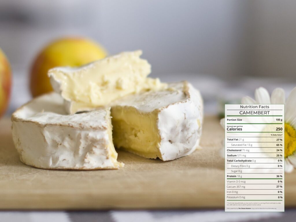 Wheel of Camembert soft cheese with one wedge cut out and nutrition facts overlaid