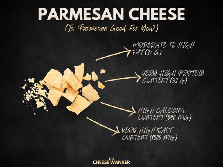 Parmesan Cheese Nutrition Facts (Feature)